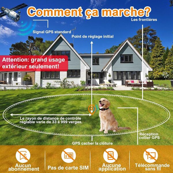 ClôTure Anti Fugue Chien Sans Fil GPS Pour Extérieur, Collier Anti Fugue Chien Sans Fil Pour Chien IPX7 Étanche, Système De Cloture éLectrique Pour Chien De La Nouvelle Puce De Signal GPS 1000m A