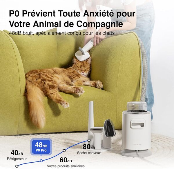 Neakasa P0 Pro Aspirateur Poil de Chien, 48dB Ultra Silencieuse, Tondeuse Chien Poil Long Epais Professionnelle, Kit Brosse de Toilettage Aspirateur pour Chien Chat, avec 5 Peignes Guides