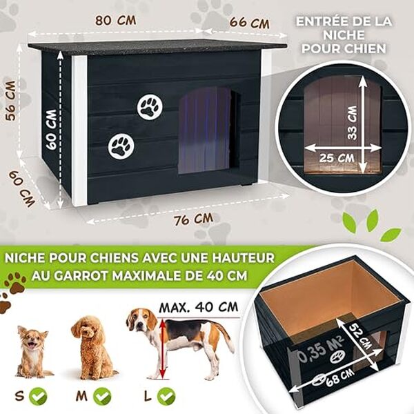 Découvrez notre test complet de la niche pour chien Outentin en bois : confort thermique, durabilité et isolation optimale pour votre animal de compagnie.